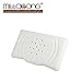 MITTAGONG Infant Anti Roll Head Positioner Support Memory Foam Baby Pillow,Blue