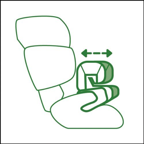 Cybex Silver Kinderautositz Pallas-fix - 3