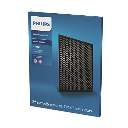 Philips Aktivkohlefilter für Luftreiniger AC3256/10, 1 Stück, FY3432/10 - 2