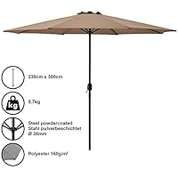 Sombrillas para patio | Amazon.es