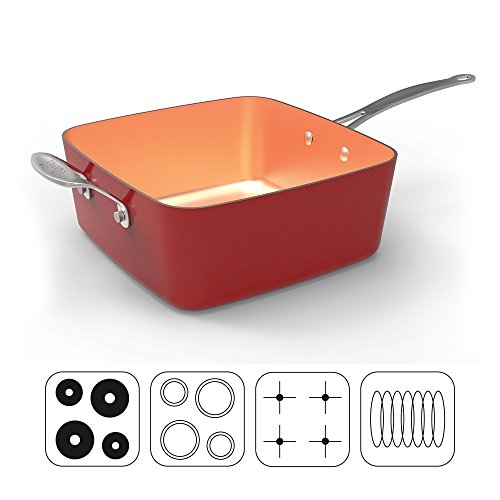 Livington Copperline Eckpfanne Kupfer Keramikpfanne inkl Deckel, Frittierkorb & Dampfeinsatz – das Original von Mediashop - 7
