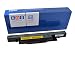 Produktbild GRS Notebook Akku für LENOVO IdeaPad Y500, LENOVO IdeaPad Y410, Y500P, Y510, Y510P, Y490, Y490N, Y490P, Y590, Y590N, Y590P, Y400, Y400N, Y400P, Y410N, Y410P, Y500N, Y510N, ersetzt: L11L6R02, L11S6R01, L12S6A01, L12S6E01, L12L6E01, Laptop Batterie 4400mAh,10,8V