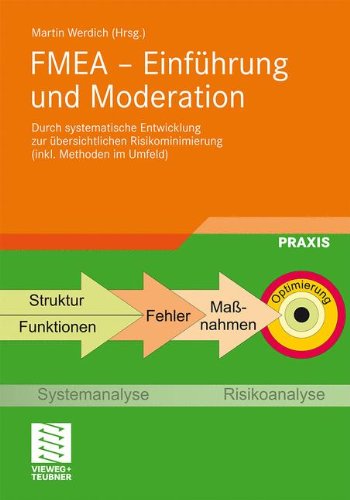 Download FMEA - Einführung und Moderation: Durch Systematische Entwicklung zur Übersichtlichen Risikominimierung (Inkl. Methoden im Umfeld) (German Edition) Download FMEA - Einführung und Moderation: Durch Systematische Entwicklung zur Übersichtlichen Risikominimierung (Inkl. Methoden im Umfeld) (German Edition)
