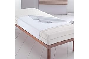 viglietti traversa salvapipì Impermeabile Protezione Letto incontinenza 100x140