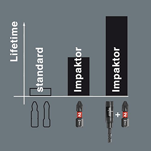Wera Bit-Sortiment, Bit-Check 30 Impaktor 1, 30-teilig, 05057690001 - 14