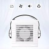 ➤URNUESTRO SERVICIO: puede encontrar más productos básicos sobre productos para interiores en wansosuper. Con nuestra experiencia de 100% en clientes y productos, puede ordenar con confianza. Si encuentra algún problema durante el proceso de compra, no dude en contactarnos.