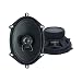 Pair Lanzar Vx572 5x7/6x8? 2 Way 180w Car Audio Speakers 180 Watt RS.5949.00