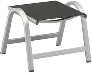 Amazon.de Kettler Gartenhocker Metall stabiler Alu Hocker für