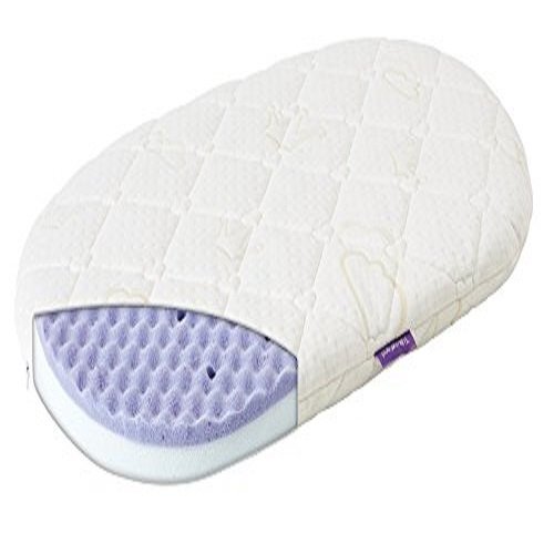 Preisvergleich Produktbild Träumeland T030803 Stubenkorb, Little Angel, 70 x 37 cm