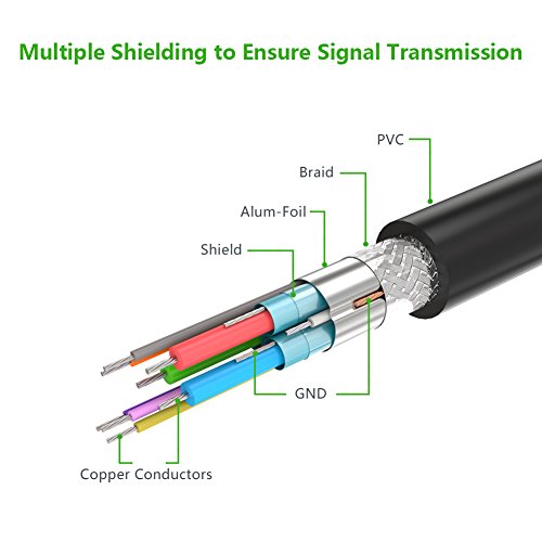 Displayport auf VGA Kabel Ugreen 3m DP Stecker auf VGA Stecker Adapterkabel Full HD 1080P mit 24K vergoldete Kontakte, Steckverriegelungen und Dreifach Schirmung für Grafikkarten,PC,Beamer und Monitor - 6