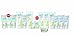 Green People Organic Babies Nappy Cream Baby Balm - Chamomile