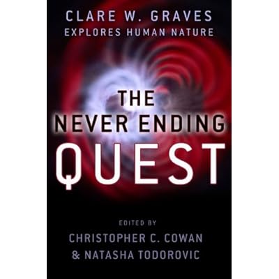 The Never Ending Quest Dr Clare W Graves Explores Human Nature A Treatise On An Emergent Cyclica Pdf Download Witgautam