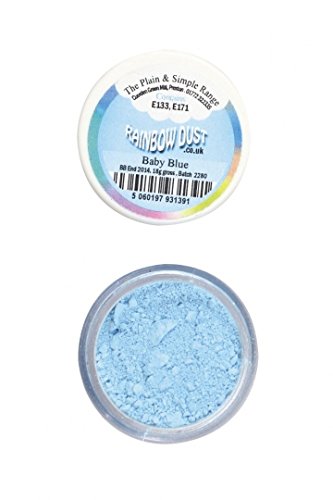 Rainbowdust - Rd Colorante Baby Blue