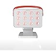 Joovv Go 2.0 - Portable Handheld Red Light Therapy Device with Charging Dock