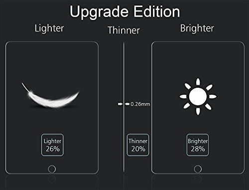 OMOTON Panzerglas Schutzfolie für das neu iPad 9,7 2017, iPad Pro 9.7 / iPad Air mit [2,5D abgerundete Kanten], [9H Härte], [kristallklar], [kratzfest] - 7