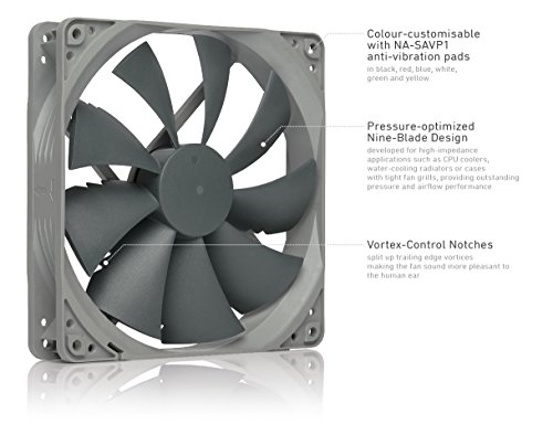 Noctua Ventilador NF-P14s redux-1200 PWM