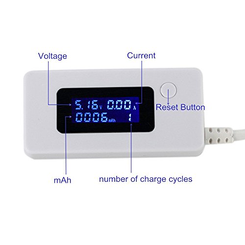 ZITFRI USB Multimeter Digitale Amperemeter für Spannung / Strom / geladene Kapazität Leistungsmesser Strommessgerät Spannungsmesser Kapazitätsmessgerät - 2
