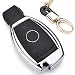 Produktbild Silber Car Keyless Entry Key Cover Fall für Mercedes Benz C E S M Class CLS CLK CLA SLK AMG W204, Weiches TPU Schutzhülle mit Schlüssel Kette