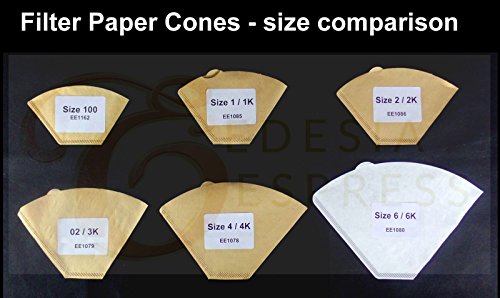 1000-Size-4-Coffee-Filter-Paper-Cones-Unbleached-by-EDESIA-ESPRESS