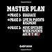 Produktbild Master Plan Phase 1: Graduate Phase 2: Live In Parents Basement Phase 3: Move Upstairs When Parents Are Retired: Blank Graduation Guestbook Sign In Keepsake Journal
