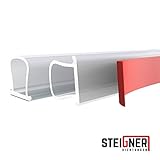 Soporta temperatura extremas (-50°C hasta + 200C°) y es 100% resistente al tiempo, los rayos y al ozono. Compatible con las pinturas ecológicas - Además, es muy fácil de limpiar