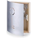 Boite a clefs Boite a clefs