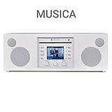 Multiroom-Musiksystem mit One Touch-Streaming und HiFi-Klang