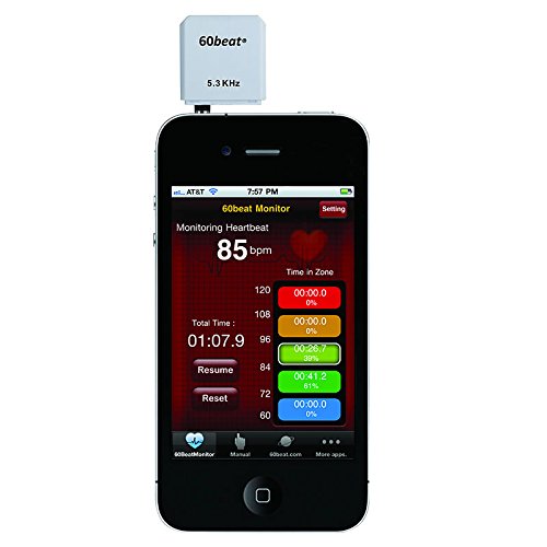Preisvergleich Produktbild 60beat Heart Rate RX Receiver / Dongle für iPhone
