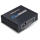 Mondpalast ® HDMI Splitter 2 fach 1x2 1080p auch für 3D 1:2 Verteiler HDCP Full HD