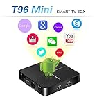 T96 PRO Profitech Communication™ T96 Mini Android 7.1 RK3229 Quad Core 2GB RAM 16GB ROM Internet Box for Digital Signage Android TV Box 4k