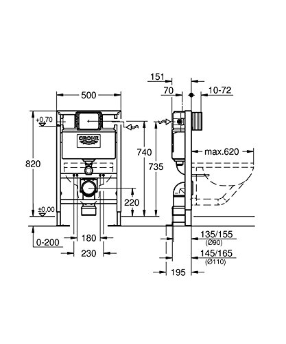 GROHE Rapid SL Installationssystem für Wand-WC, 0,82 m, Schwerlastfüße 38587000 - 2