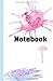 Produktbild Notebook: Das linierte Notizbuch im A5 Format | Auch als Tagebuch oder Zeichenheft nutzbar | Super süßes & schönes Design | Sei kreativ und schreibe dein Gedanken nieder