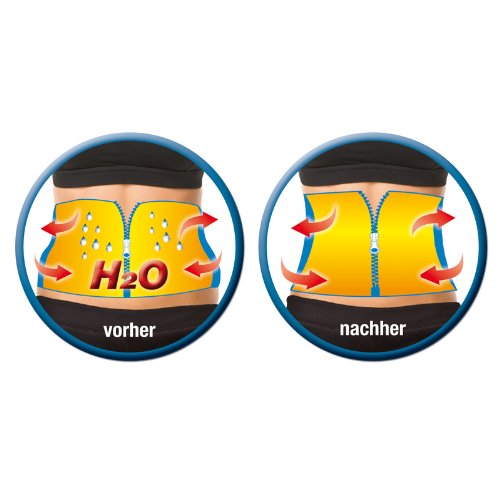 VITALmaxx 06849 Bauch-Weg-Gürtel | Individuell Anpassbar | Formt Silhouette | Schlanker & Straffer | 80-120 cm Bauumfang | Grau - 2