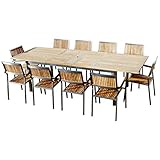 gartengarnitur teak gebraucht - das verwendete TEAK-Holz ist die beste Holzqualität (A-Grade) und stammt ausschließlich aus kontrollierten Plantagen- der Tisch wird zerlegt geliefert, einfach und rasch zu montieren, der Sessel ist bereits fertig montiert und stapelbar