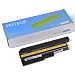 Produktbild PELTEC@ Premium Notebook Laptop Akku für Ibm Lenovo ThinkPad T60 R60 R61 T-60 R-60 R-61, Lenovo 6465, 6470, 6600mAh hohe Kapazität