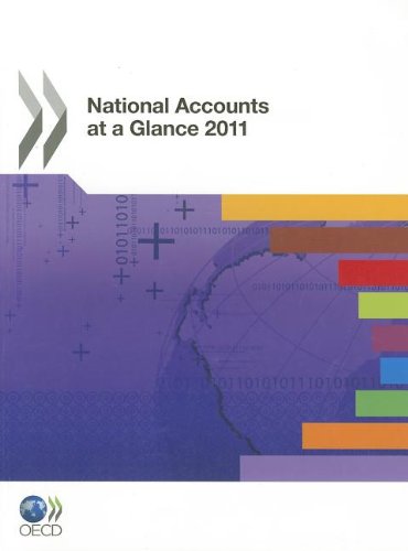 Preisvergleich Produktbild National Accounts at a Glance 2011