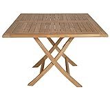 Schnell und universell einsetzbar