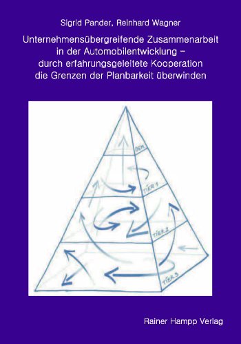 Unternehmensübergreifende Zusammenarbeit in der Automobilentwicklung: durch erfahrungsgeleitete Kooperation die Grenzen der Planbarkeit überwinden