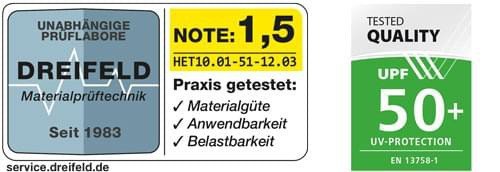 Seitenmarkise ‚PRO‘ Sichtschutz Sonnenschutz Windschutz 160 x 300 cm beige - 3