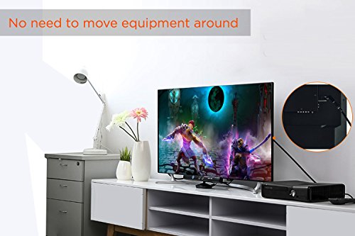 Urbo multi-pivot HDMI-Stecker mit Verlängerungskabel Vergoldete Stecker, Wirbel und dreht für einfachen Zugang zu HDMI-Anschlüsse und zu schützen HDMI-Kabel – Twin Pack - 5