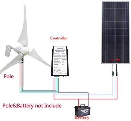 550W 12V Wind - Solar Hybrid Power Supply System : 400 Watt Wind Turbine Generator + 160W Poly Solar Panel + Controller for Charging Battery