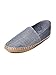 Bacca Bucci Men Blue Canvas Espadrilles Casual Shoes RS.699.00