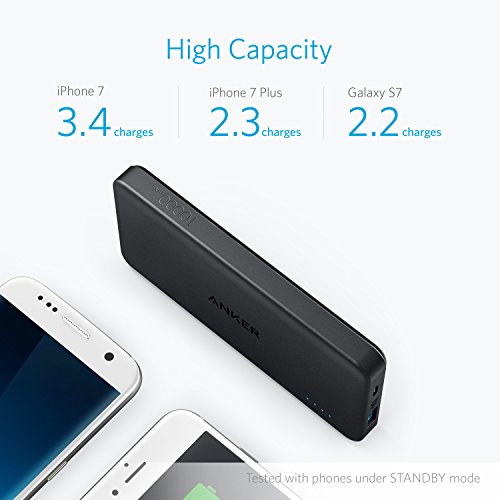 Anker PowerCore II Slim 10000 Batteria Esterna Ultra Sottile per Smartphone Android, iPhone, Samsung Galaxy e Altro