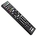 Produktbild Sony Remote Commander (RM-ED061), 149272521