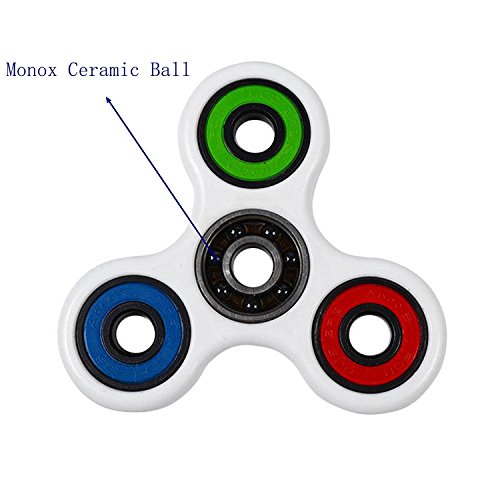 The Original NB Fidget Spinner The Original NB Fidget Spinner