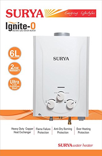 Ignite Gas Sale - www.bridgepartnersllc.com 1696421882