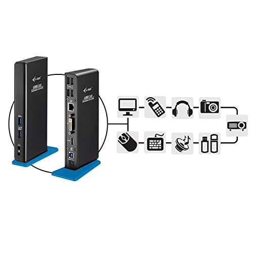 i-tec USB 3.0 Dual Docking Station für Tablets und Notebooks HDMI DVI 2x Full HD+ 2048×1152 + USB Charging Port für Tablet 4x USB 2.0 Port 2x USB 3.0 Port Gigabit Ethernet, Audioausgang , Mikrophoneingang, Für Notebook Ultrabook Tablet ab WIN 8.0 - 5