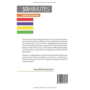 La pyramide des besoins de Maslow: Pourquoi faut-il comprendre les besoins du client ?