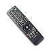 Price comparison product image 121AV AKB69680438 Remote Control for LG TV's