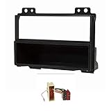 Sicherer Halt, Passgenauigkeit, ansprechendes Design